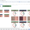 ultimate annual budget spreadsheet – google sheets personal finance system