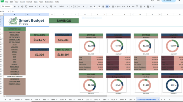 ultimate annual budget spreadsheet – google sheets personal finance system
