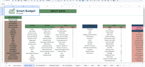 ultimate annual budget spreadsheet – google sheets personal finance system